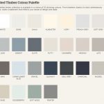 Burbidge Classic Colour palette